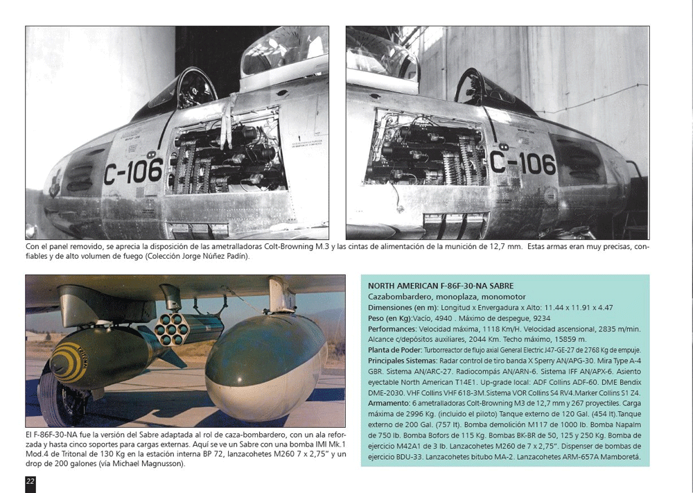 North American F-86F Sabre