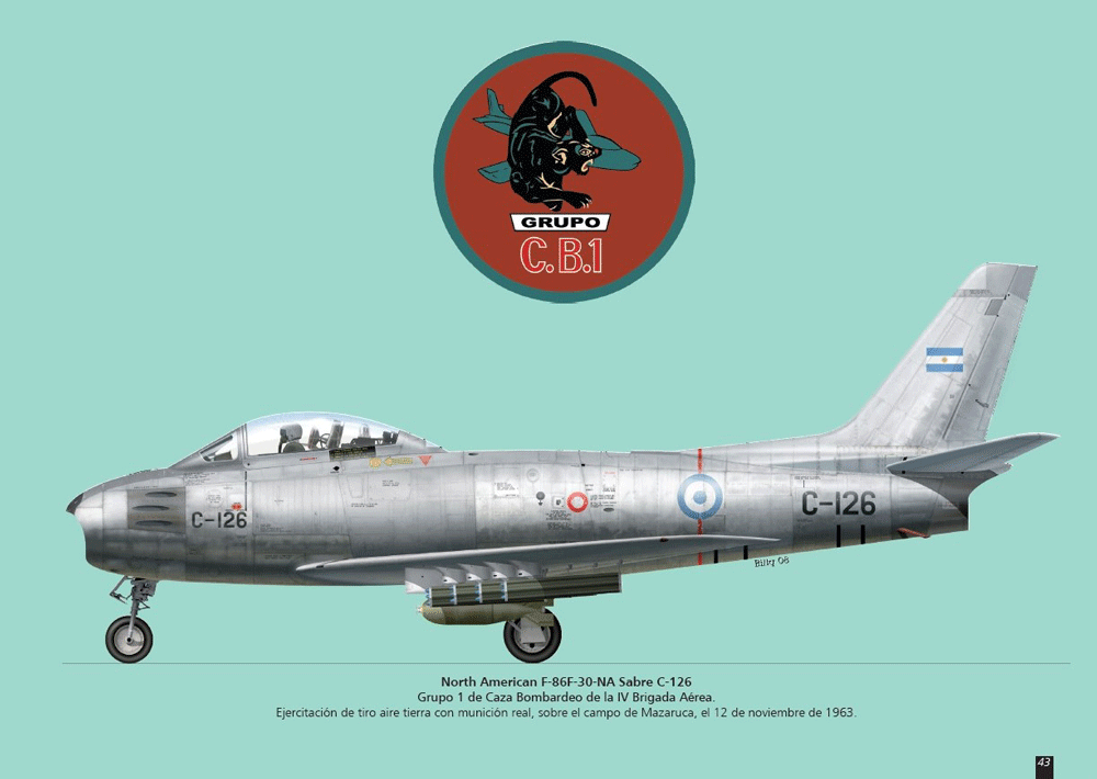 North American F-86F Sabre