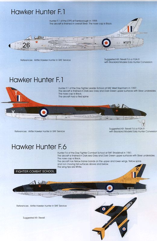 RAF Hunters Pt:1
