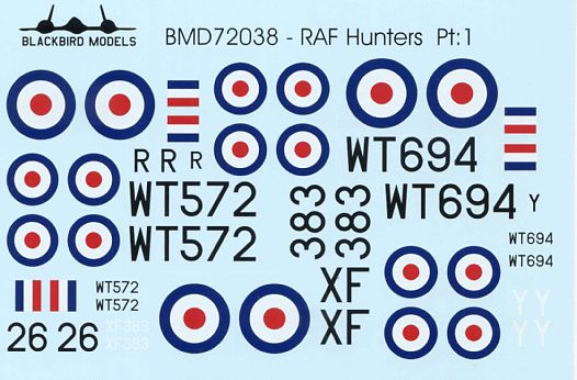 RAF Hunters Pt:1