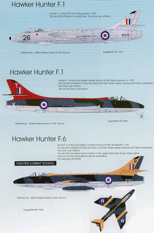 RAF Hunters Pt:1 (48)
