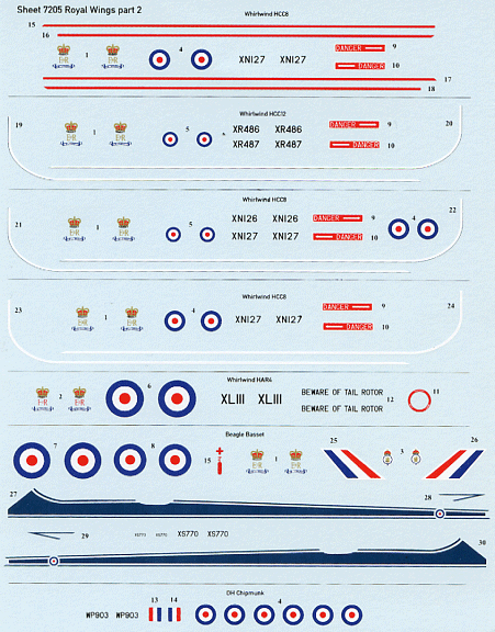 Royal Whirlwinds, Chipmunk & Basset (72)