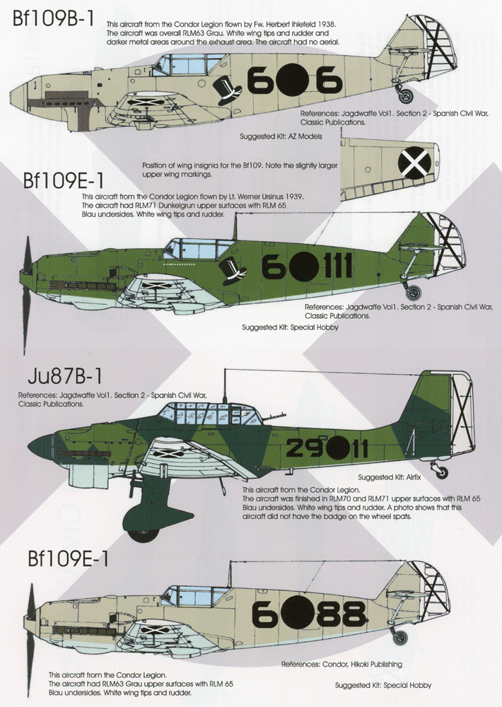 Spanish Civil War Pt:1 (72)