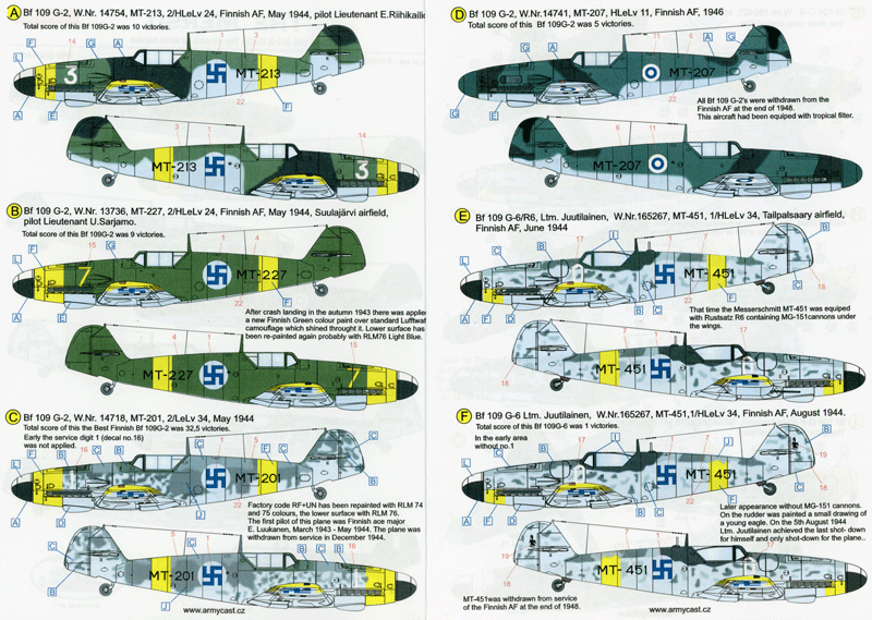 The Mersu - Bf109G in Finnish Service (48)