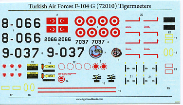 Turkish AF F-104G Tigermeeters (72)