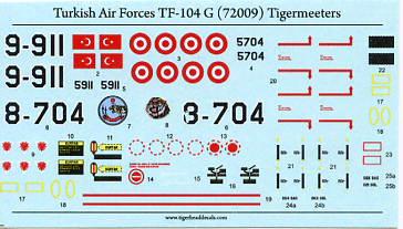Turkish AF TF-104G Tigermeeters (72)