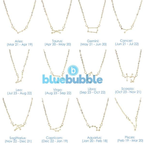 bluebubble ZODIAC Star Sign Constellation CZ Crystal Charm Pendant Necklace on Gift Card