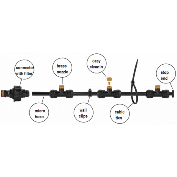 Misting kits 15 metres
