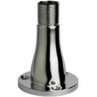 Glomex Antenna Mount
