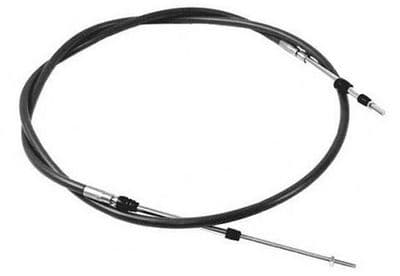 Cables