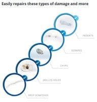 MagicEzy 9 Second Chip Fix - Colours DSICONTINUED