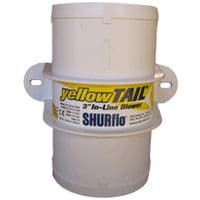 Shurflo Engine Room Fan Blower