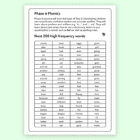 KS1 Reading Record with Phonics