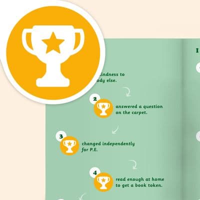 Primary School Reward Stickers | Classroom Incentive Stickers – QU11 (Trophy)