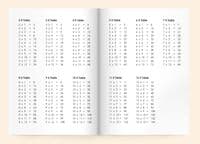 Times Tables Cards | Times Tables Packs | books4schools