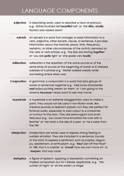 Premium Student Planner