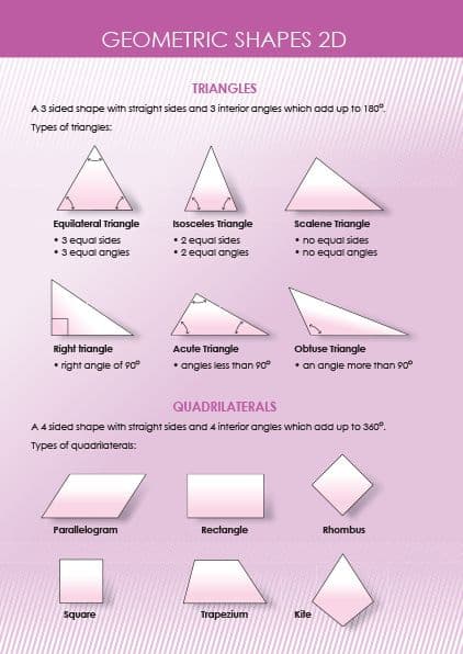 Premium Student Planner