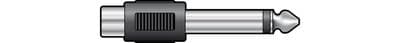Adaptor RCA Phono Socket – 6.3mm Mono Jack Plug