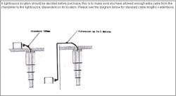 Fibre Optic chandelier - LUD SQUARE