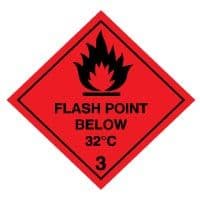 Hazard safety sign - Flash Point Below 038