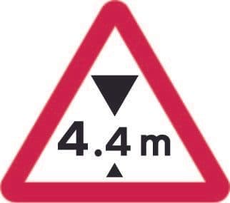 Max Available Headroom