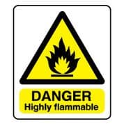 Warn164 - Danger Highly