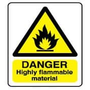 Warn165 - Danger Highly