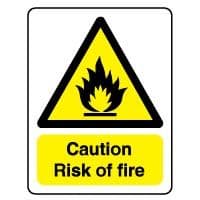 Warning safety sign - Caution Risk Of 064