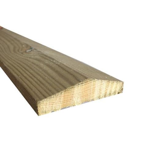 Large Panel Cap (3.9m)