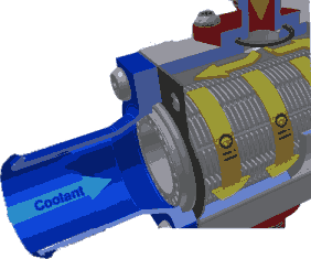 Laminova C43 Engine & Transmission Oil Coolers - from Speedflow