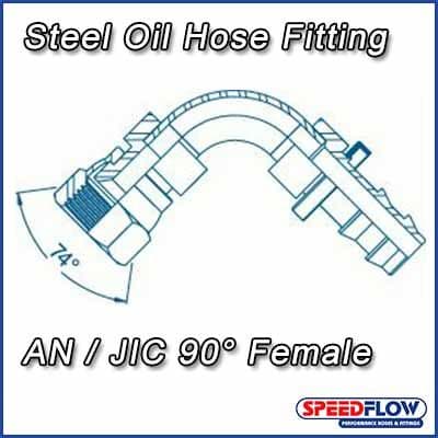 oil hose fitting AN JIC 90 deg female