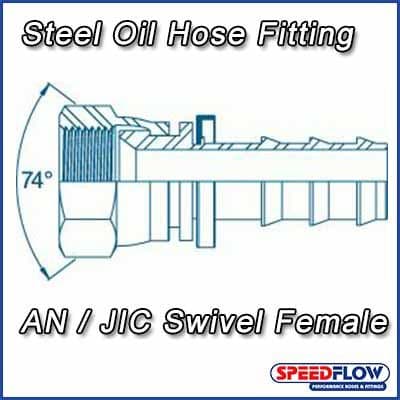 oil hose fitting AN JIC female straight
