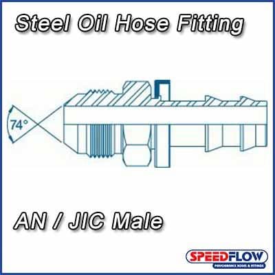 steel oil hose fitting AN JIC male straight