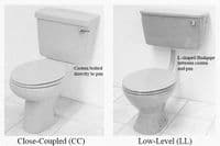 Wild Sage Toilet Cistern side inlet (SISO)