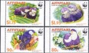 Aitutaki 2002 WWF/ Blue Lorikeet/ Birds/ Nature/ Conservation 4v set (s1066)