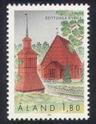 Aland 1993 Church / Building / Architecture / Religion 1v (n39131)