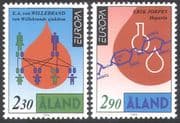 Aland 1994 Europa/ Medical Discoveries/ Health/ Welfare/ Blood/ Medicine 2v set n41369