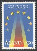 Aland 1995 Admission to European Union/ Politics/ Politicians/ Flags/ Stars/ People 1v (n42249)