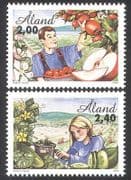 Aland 1998 Nature / Plants / Fruit / Farming / Apples / Horticulture 2v set (n30256)