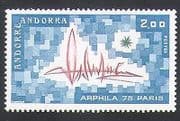 Andorra 1975 StampEx / "Arphila '75" / Design / Animation 1v (n34127)