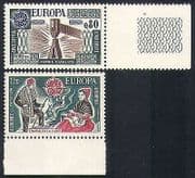 Andorra 1976 Europa / Forge / Metal / Weaving / Fire / Craft / Industry / Animation 2v n35758