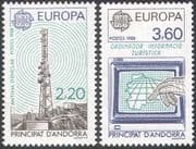 Andorra 1988 Europa/ Communications/ Computer/ Radio Tower/ Mast/ Map 2v set (n42654)