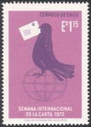 Chile 1972 Letter Week/ Carrier Pigeon/ Animation/ Bird/ Globe/ Post/ Mail 1v (n31668)