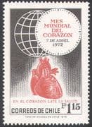 Chile 1972 World Heart Month/ Medical/ Health/ Welfare/ Animation 1v (n27183)