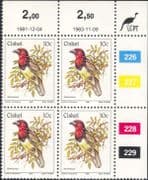 Ciskei 1981 (1983 rprt) Black-collared Barbet/ Birds/ Nature 4 x 1v c/b n20000)