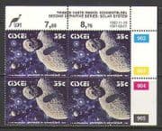 Ciskei 1992 SPACE / Planets 35c control blk rprt (n20160)