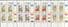 Ciskei 1993  Invader Plants/Flowers/ Nature/ Cactus/ Coffee/ Tobacco  4v c/b Control Block  (b1348d)