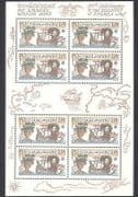 Czechoslovakia 1992 Columbus / Ships / Boats / Sailing / Explorers / People 8v sht n38007