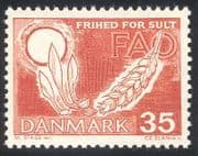 Denmark 1963 FAO / Hunger / Food / Crops / Wheat / Farming / Freedom From Hunger 1v (n31747)
