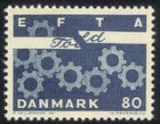Denmark 1967 EFTA/ Business/ Commerce/ Trade/ Cogwheels/ Cogs/ Animation 1v (n30273)